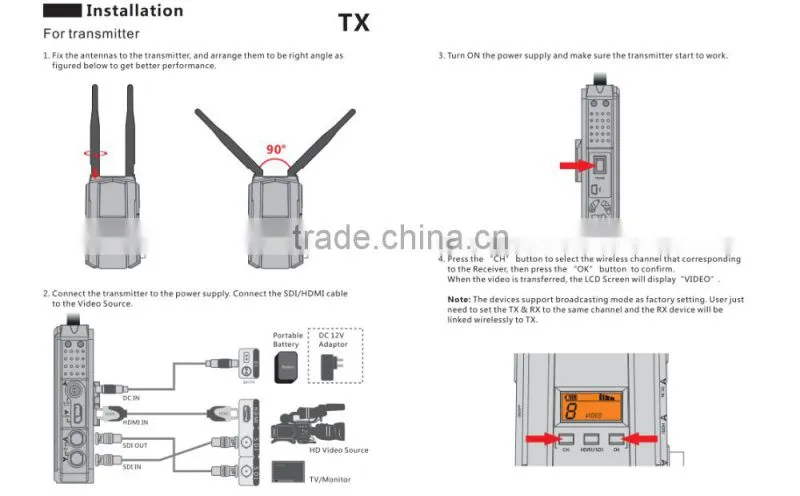 LINK-MI LM-PRO300 800M/2625ft HDMI/SDI wireless video transmitter and receiver WHDI technology