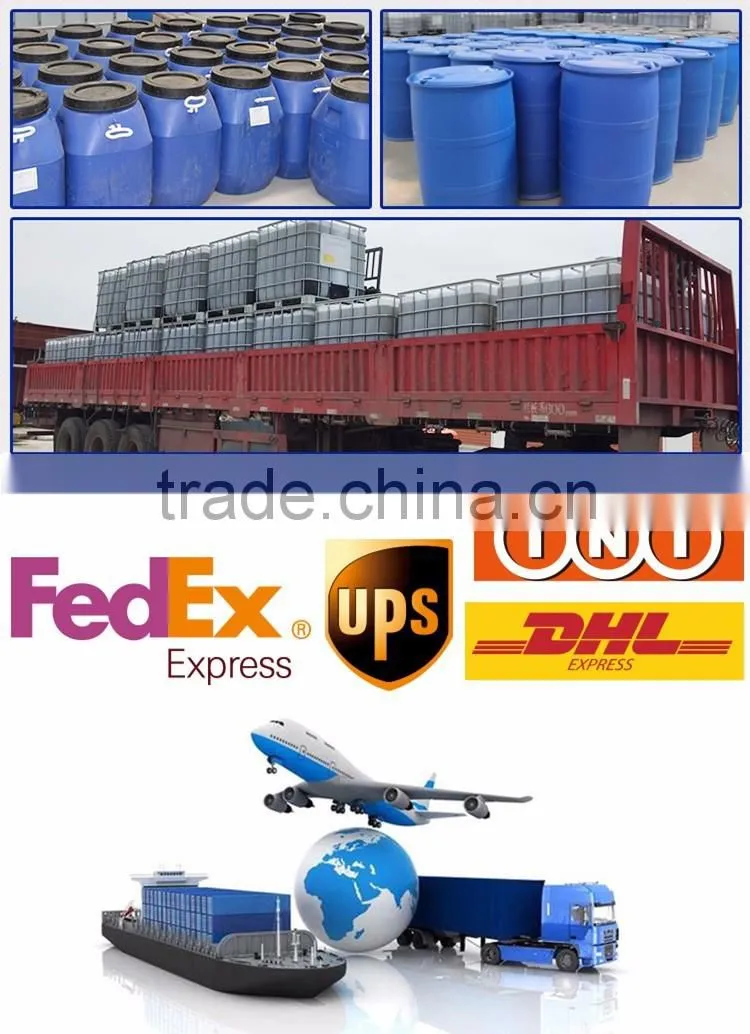 eco-friendly textile auxiliaries in textile industry