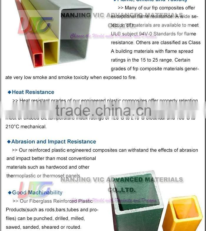 Fiberglass square Pipe,Colorful Fiberglass Tube,UV Resistant,Flexible,Light Weight,