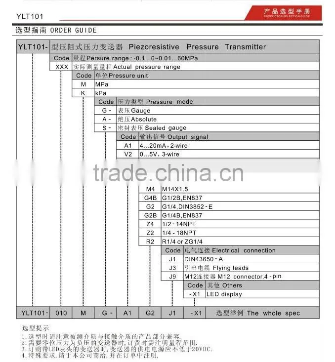 Universal Industrial Pressure Transmitter YLT101P2 absolute pressure transmitter
