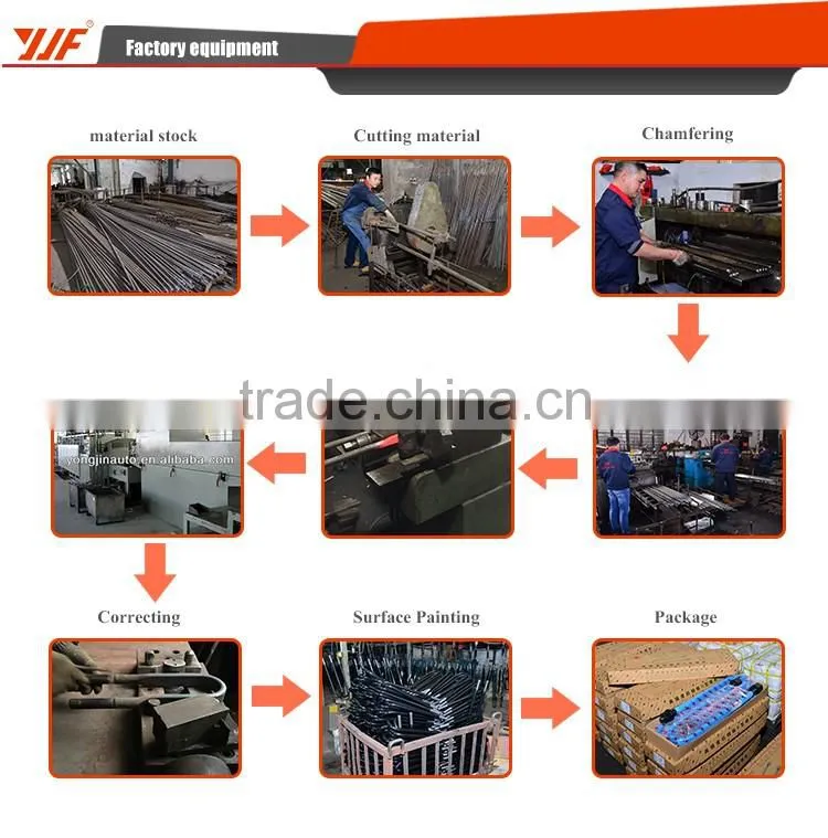 Bulldozers and Excavators Grouser Track shoes