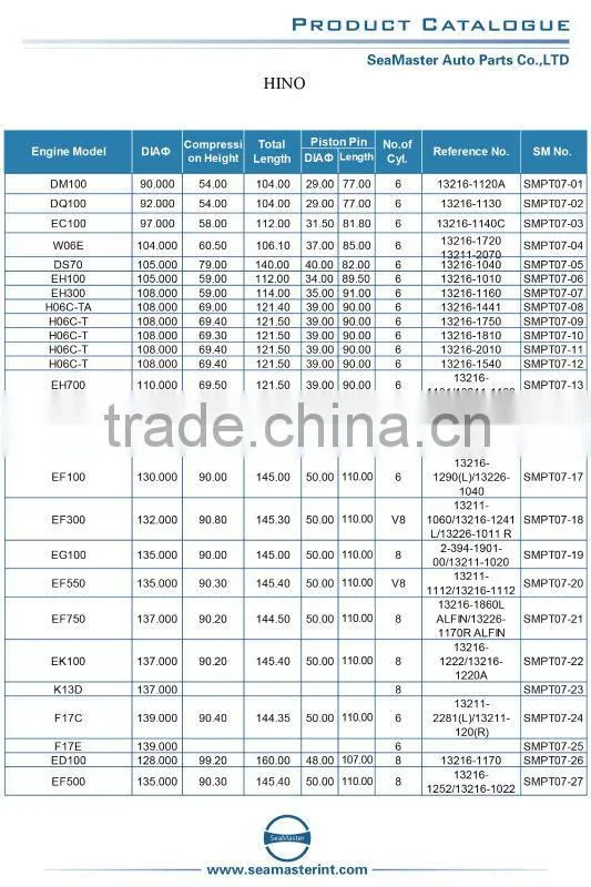 Piston For HINO DM100 Engine piston OEM 13216-1120A