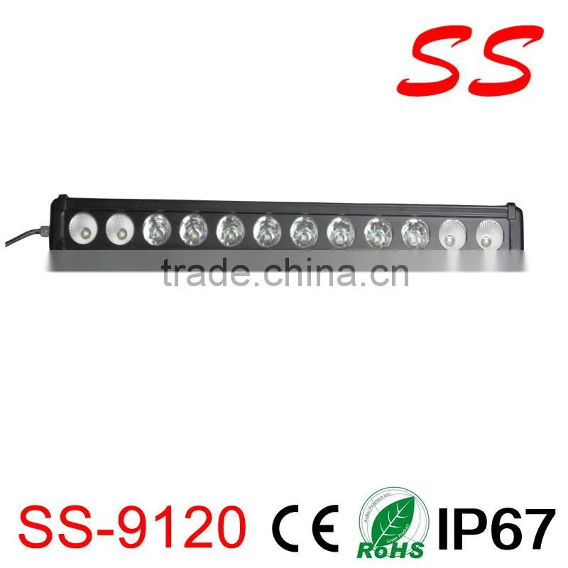 20 inch 120W Cree Led Light Bar