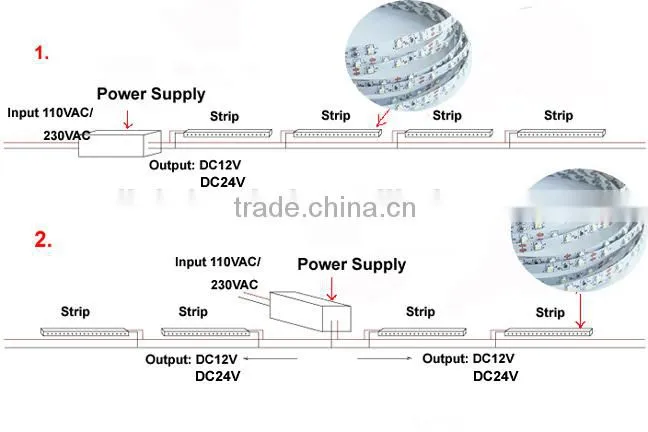 High quality Waterproof IP65 3528 60led/m Warm White flexible Led strip light