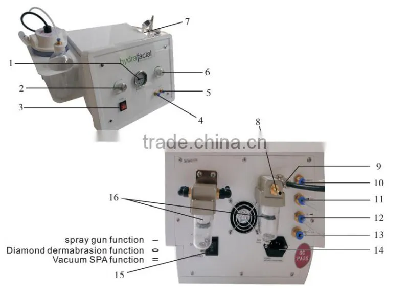 Alibaba hot sale skin beauty for microdermabrasion ultrapeel pepita machine