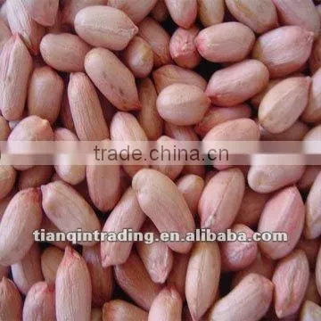Peanut Price