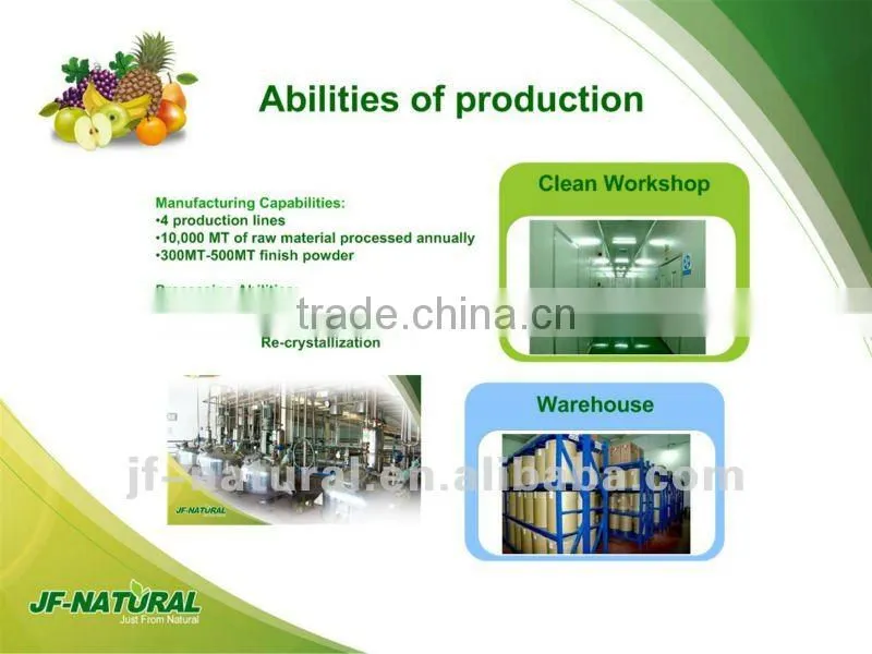 food grade raspberry powder manufacture ISO, GMP, HACCP, KOSHER, HALAL certificated
