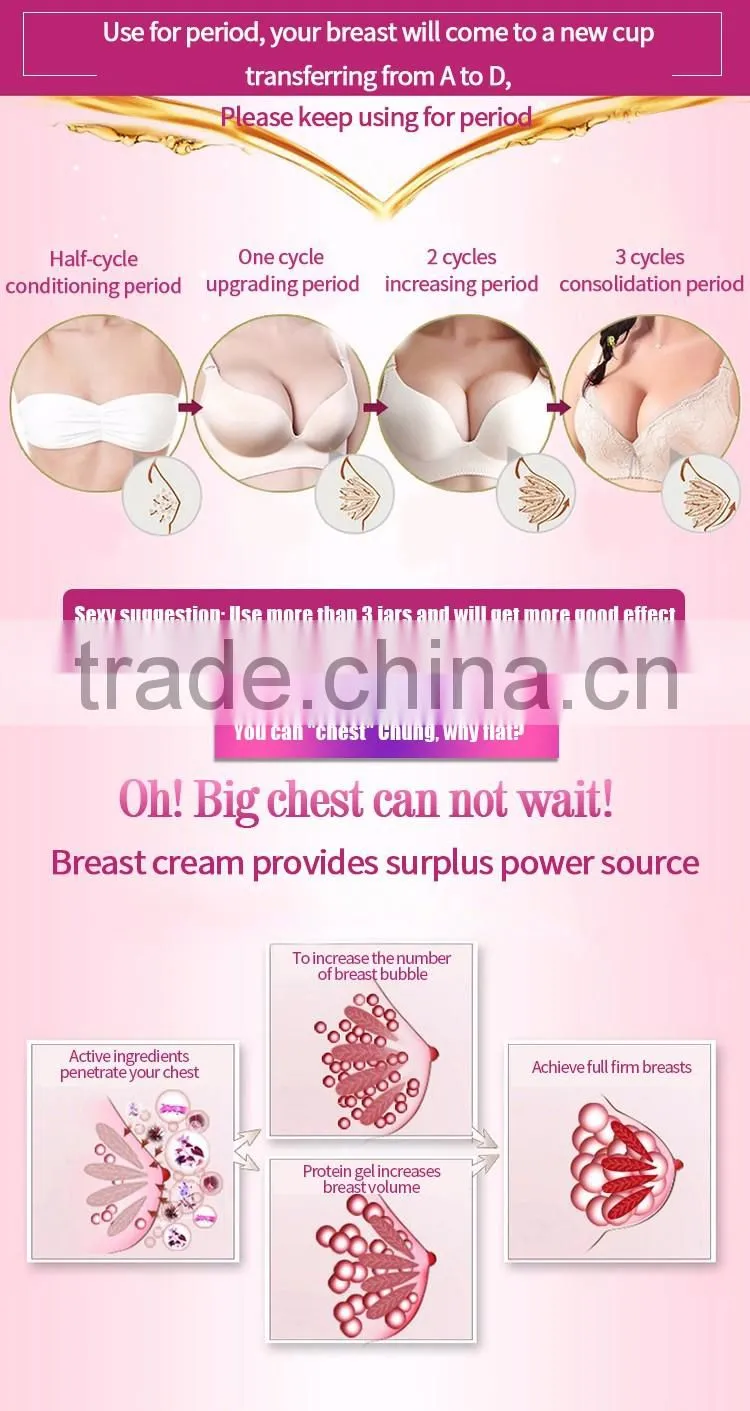Chinese cream herbal breast actives breast cream enhancer aloe vera enlargement uplift plumping push up enhancement cream