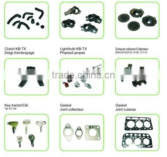 Farm emquipments blade Rotary blade rotavator blade