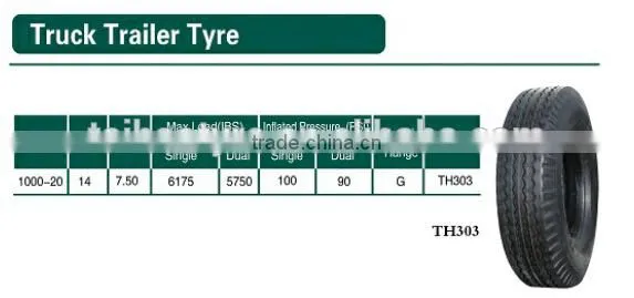 China tyre Truck Trailer Tyre 1000-20