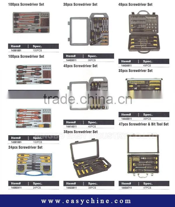 Portable Multifunction Combination Screwdriver Set