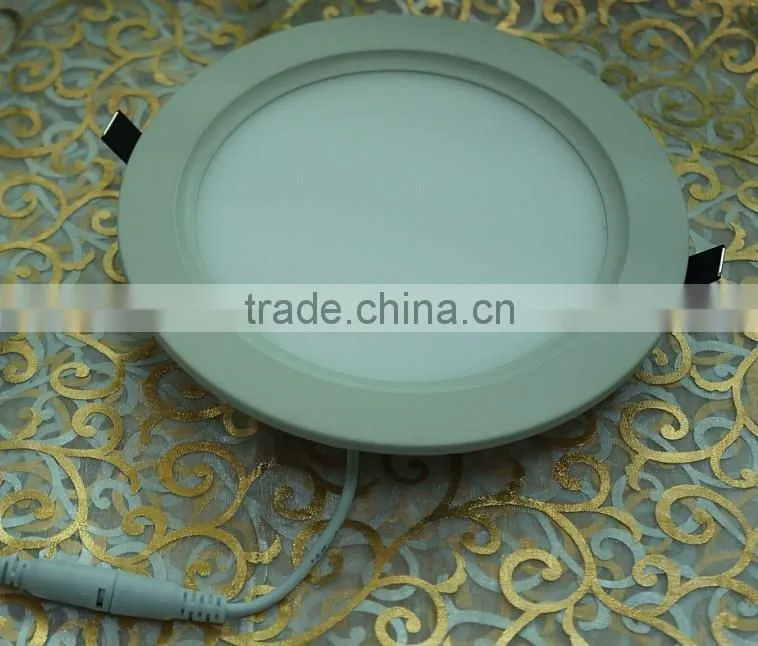 Round Led Wall Lamp Panels
