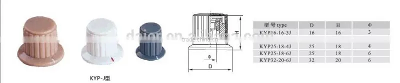 guitar effects stove knob for potentiometer