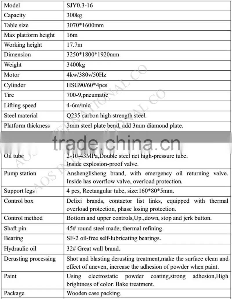 16m Hydraulic Scissor Aerial Work Lift Table