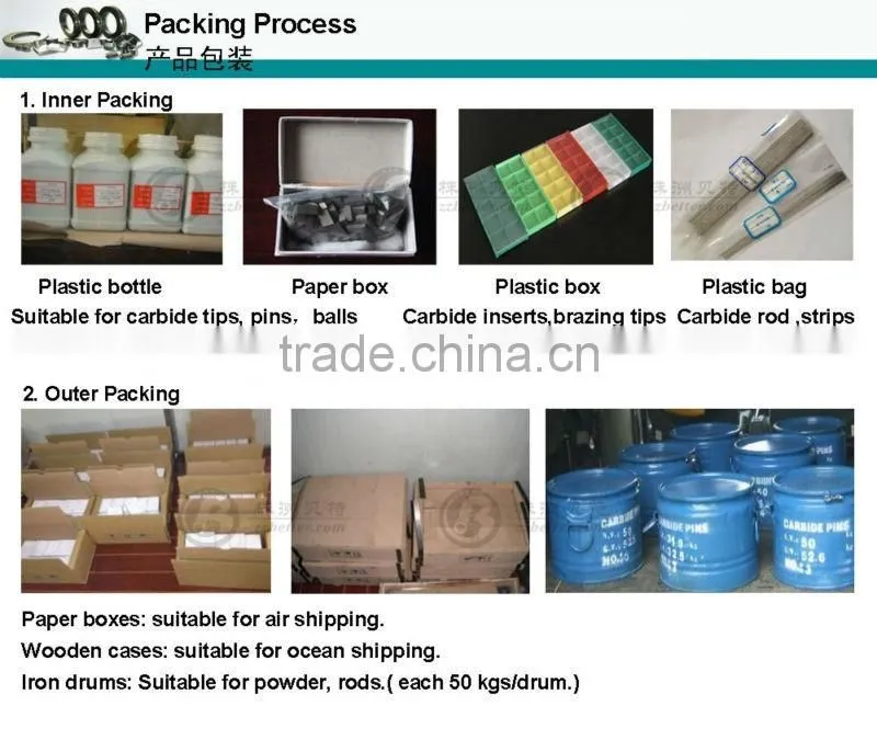 Customized tungsten carbide jar for ball grinding mill