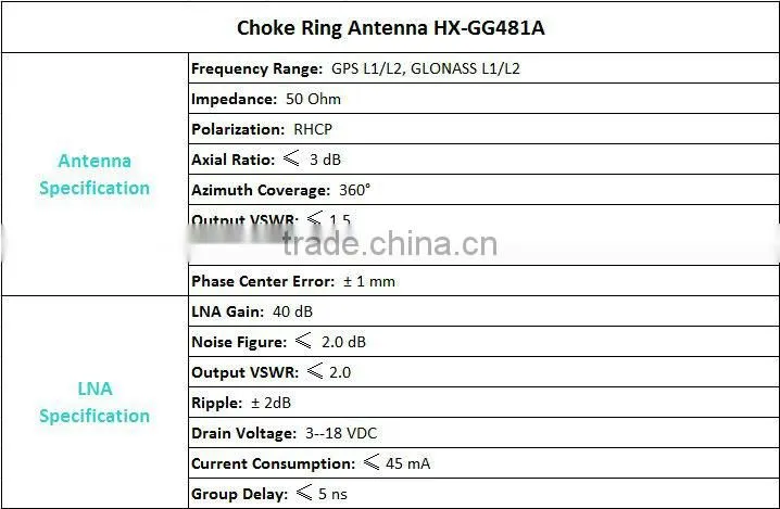 GPS Choke Ring Antenna HX-GG481A