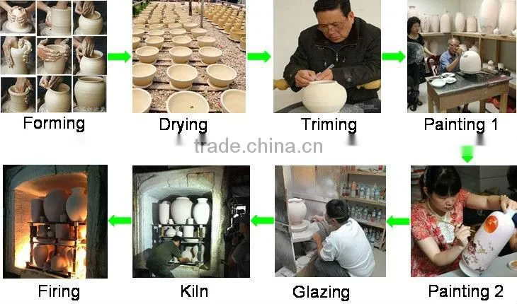 2013 new design chinese ceramic commemorative plates manufacturers good for house decoration