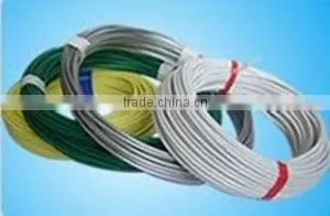 Plastic Coated Wire with factory price