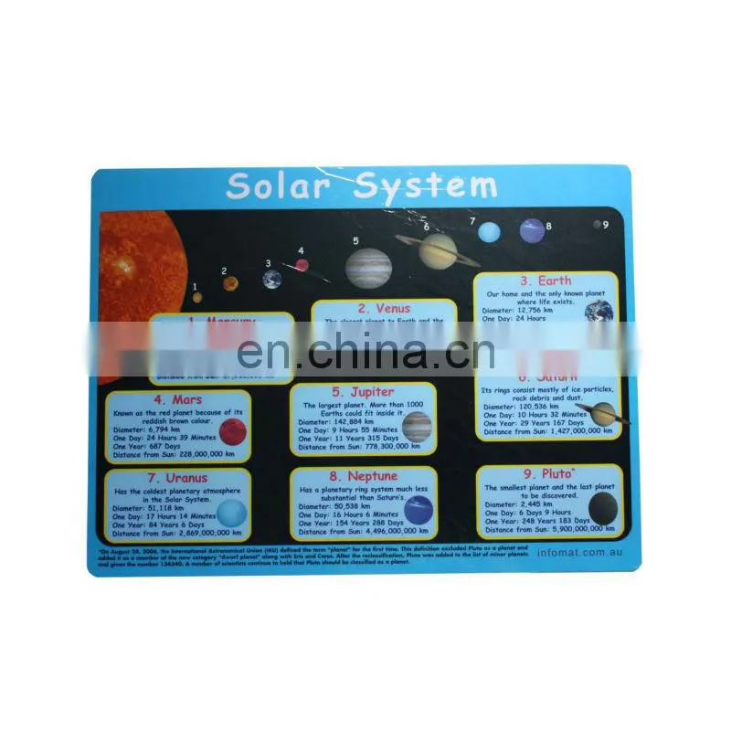 cheap top quality custom made pp wholesale placemats
