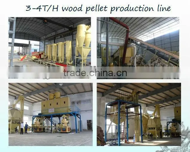 Best Price Offer for Easy Operation Feed Pellet Machine Compleate Auto Line Capacity 3/5 tph