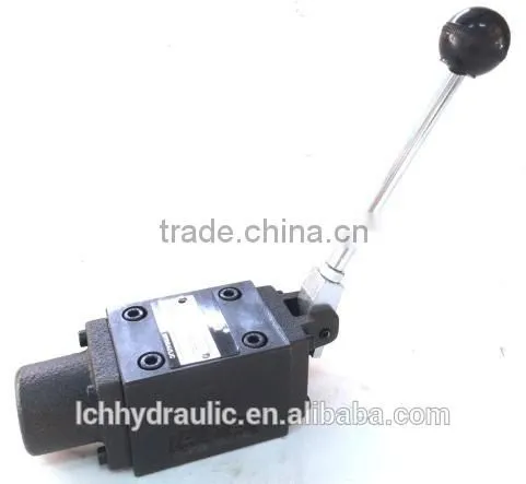 manually operated directional hydraulic controls