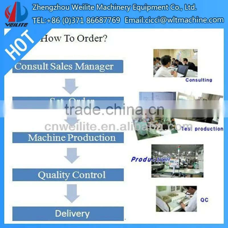 Drum Rotary Kiln Dryer / Rotary Rrum Kiln Dryer / Rotary Kiln Dryer