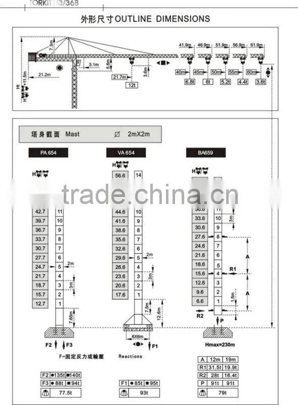 H3/36B 12tons tower crane (tower crane)