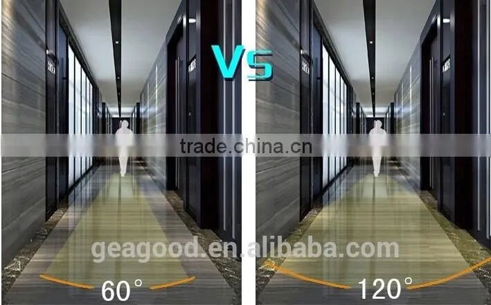 Ceiling motion sensor light switch 1000W PIR Geagood