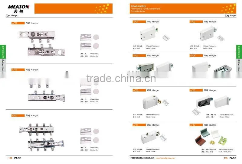 Kitchen furniture hangers