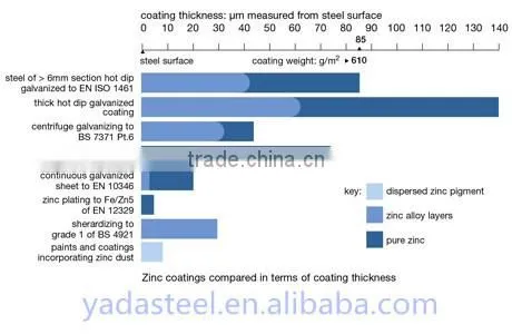 Ppgi Steel Sheet