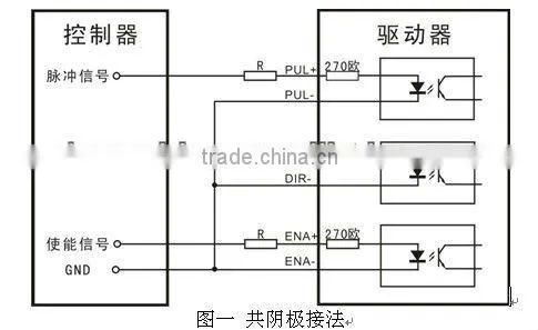 M430D step motor driver 24V~36V,high accuracy, low noise, high performance, high torque