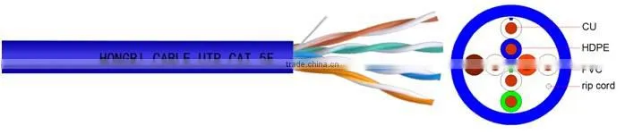 cat.5e utp cable cu pvc