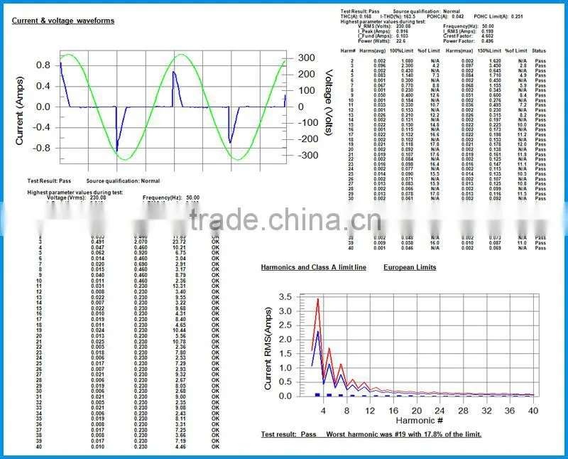 ultrathin led panel light 600 600 mm aluminium frame panel light