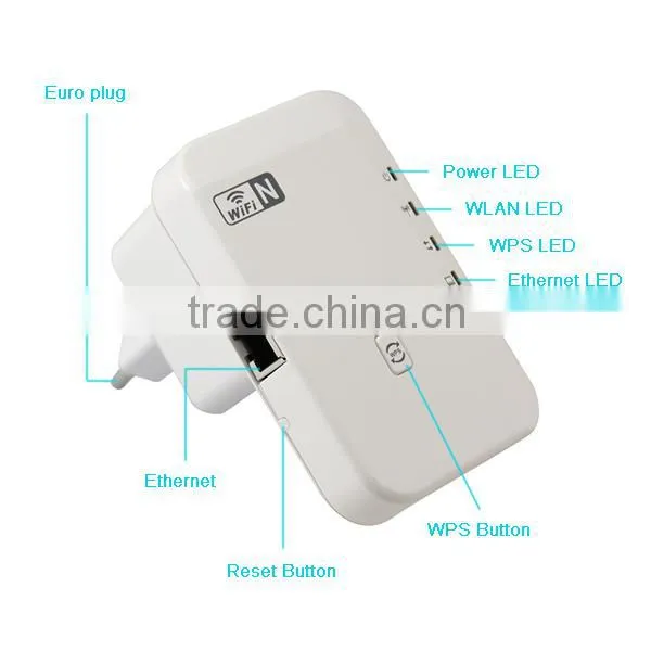 WPS 300Mbps WLAN Network Wireless-N Wifi Repeater Range Extender