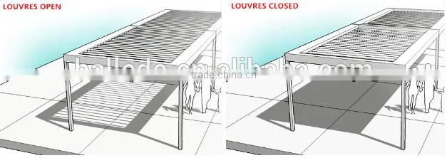 automatic aluminium louver roof that open and close