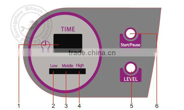hotsale portable rf radio frequency machine for home use IH-028