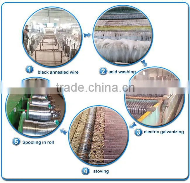 2015 hot sale cheap el wire/ welding wire/ electro galvanized iron wire