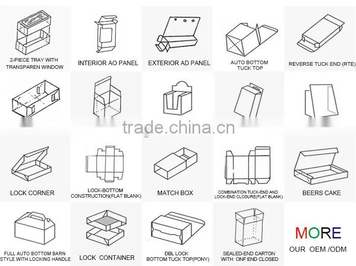 plastic packaging box