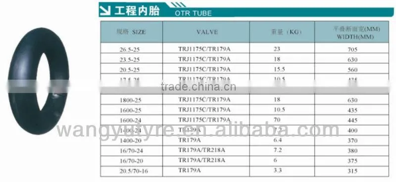 wheelbarrow tire inner tube 4.00-8 made of natural rubber