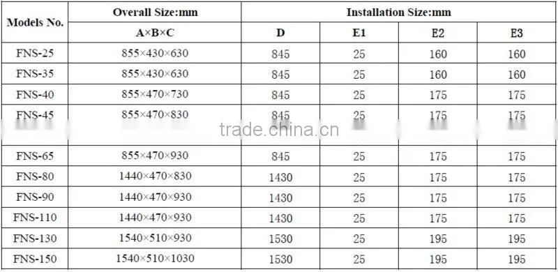 Cool Chilling System, Air Cooled Condenser Series for Food, Fruit, Vegetable and Meat, etc Storage