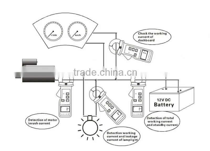 ETCR6200 High Accuracy DC Clamp Leaker----Manufactory,ISO