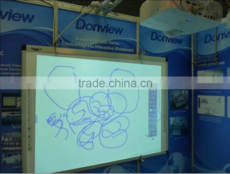 magnetic board DB-96IWS touch board