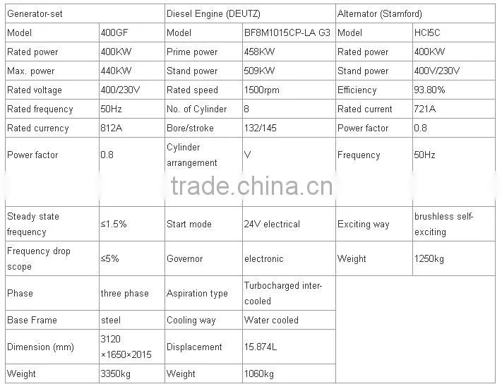 large power 400kw diesel generator set genset water cooled
