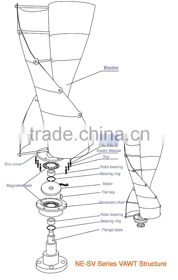 vertical wind generator price 200w