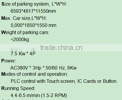 vertical rotary smart parking system