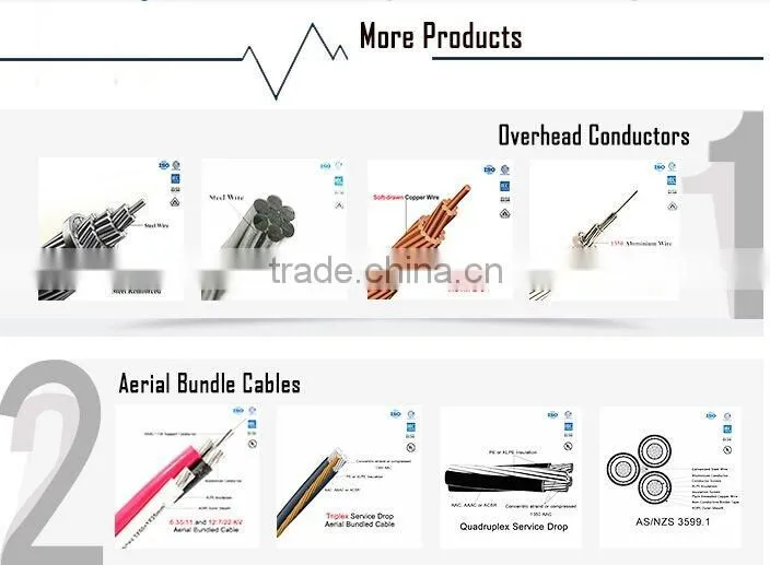PVC Sheathed Mining Cable with Fire Resistance