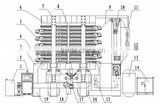 Automatic Vertical Filter Machine
