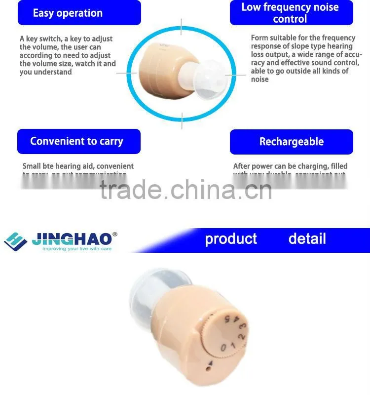 Superior ite mini ite micro ear hearing aid