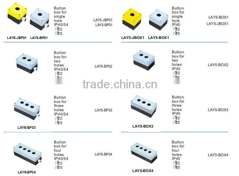 high quality industrial single hole push button control switch box/parts IP40 LAY5-BOX1