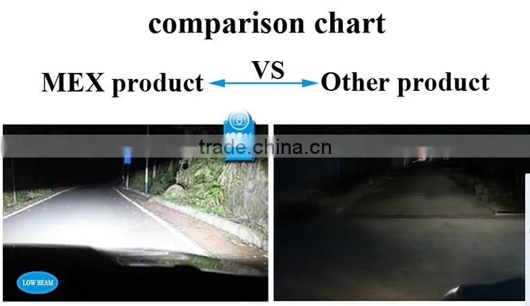 New products 6000-6500K led headlight H3 laser headlight H3 laguna headlight for car